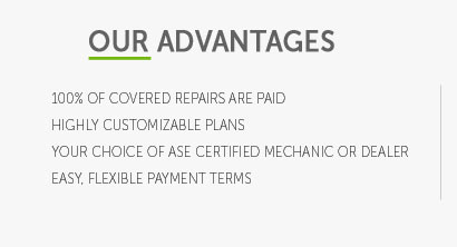 2007 dodge caliber warranty